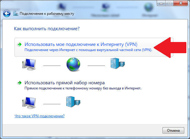 Как подключить впн. VPN подключение для сети. Компьютер не подключен к сети. Добавить VPN-подключение.